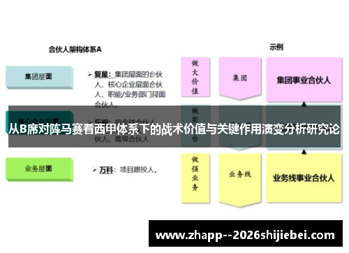 从B席对阵马赛看西甲体系下的战术价值与关键作用演变分析研究论