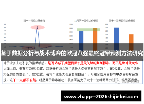 基于数据分析与战术博弈的欧冠八强最终冠军预测方法研究 基于数据分析与战术博弈的欧冠八强最终冠军预测方法研究