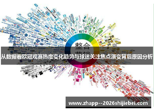 从数据看欧冠观赛热度变化趋势与球迷关注焦点演变背后原因分析