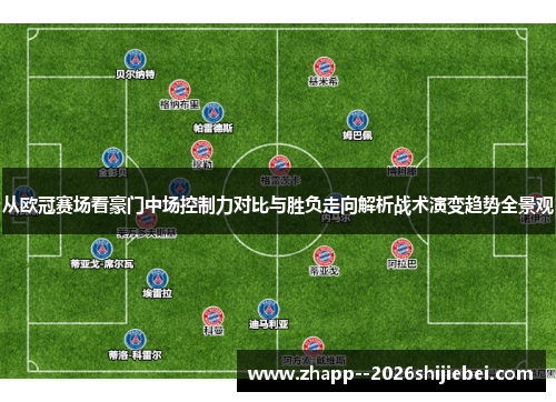 从欧冠赛场看豪门中场控制力对比与胜负走向解析战术演变趋势全景观