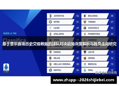 基于意甲赛场历史交锋数据的球队对决趋势深度解析与胜负走向研究 基于意甲赛场历史交锋数据的球队对决趋势深度解析与胜负走向研究