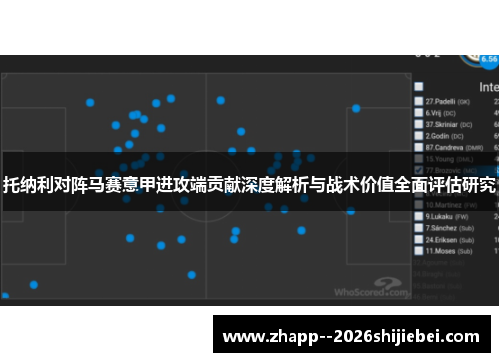 托纳利对阵马赛意甲进攻端贡献深度解析与战术价值全面评估研究