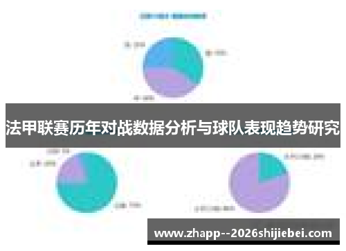 法甲联赛历年对战数据分析与球队表现趋势研究